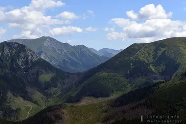 Tatry