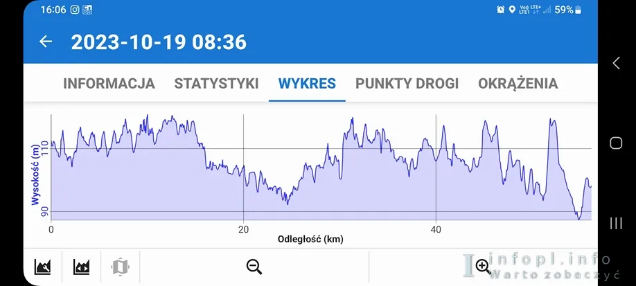 Pałace Pojezierza Łasińskiego