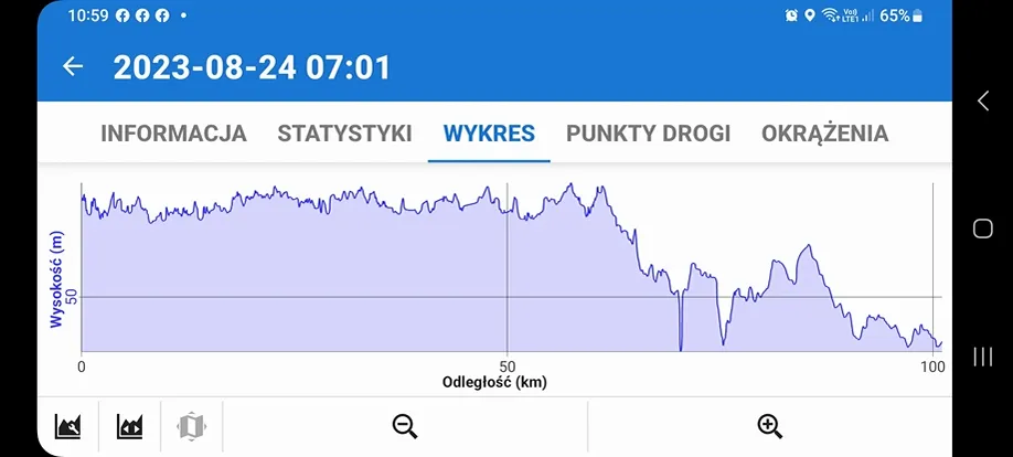 24-08-2023. Przez Równinę Iławską i Pojezierze Dzierzgońsko-Morąskie