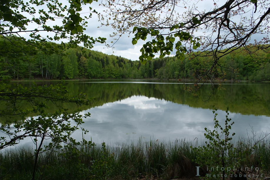 Jezioro Synty